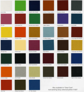 Tones starfire-chart